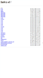 Mobile Screenshot of downloads.dbpedia.org