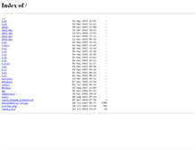 Tablet Screenshot of downloads.dbpedia.org